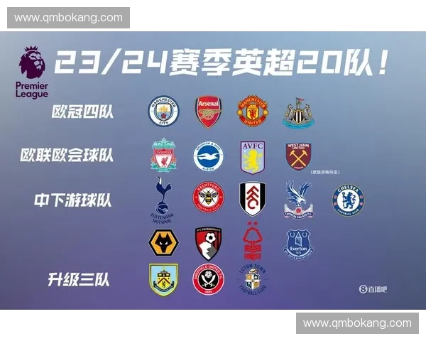 英超直播名嘴解说风格解析与幕后故事揭秘