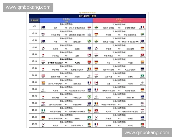 2026世界杯官网导航全面指南助您快速掌握赛事资讯与赛程安排 2026世界杯官网导航全面指南助您快速掌握赛事资讯与赛程安排